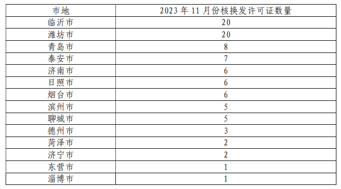 微信图片_20231227135024