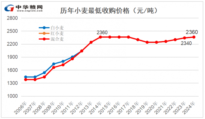 微信图片_20240205152816