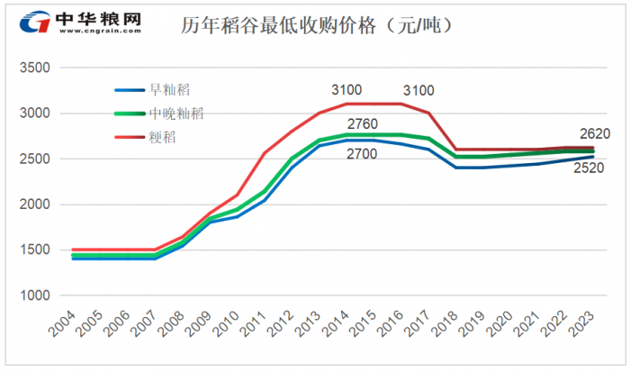 微信图片_20240205152822