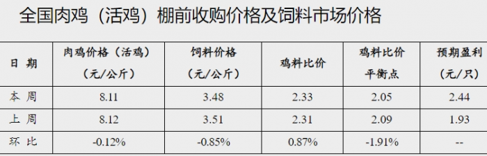 微信图片_20240206105814